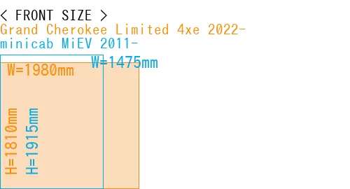 #Grand Cherokee Limited 4xe 2022- + minicab MiEV 2011-
